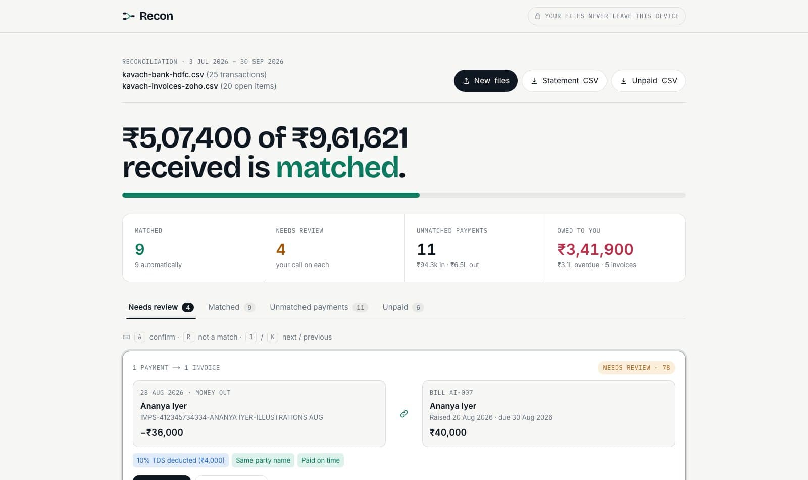 Reconciliation summary: ₹5,07,400 of ₹9,61,621 received is matched